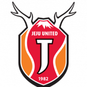 济州SK FC